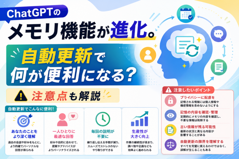 ChatGPTのメモリ機能が進化。自動更新で何が便利になる?注意点も解説